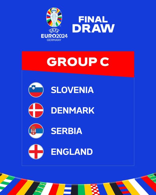 2024歐洲盃小組賽 – C組排名預測