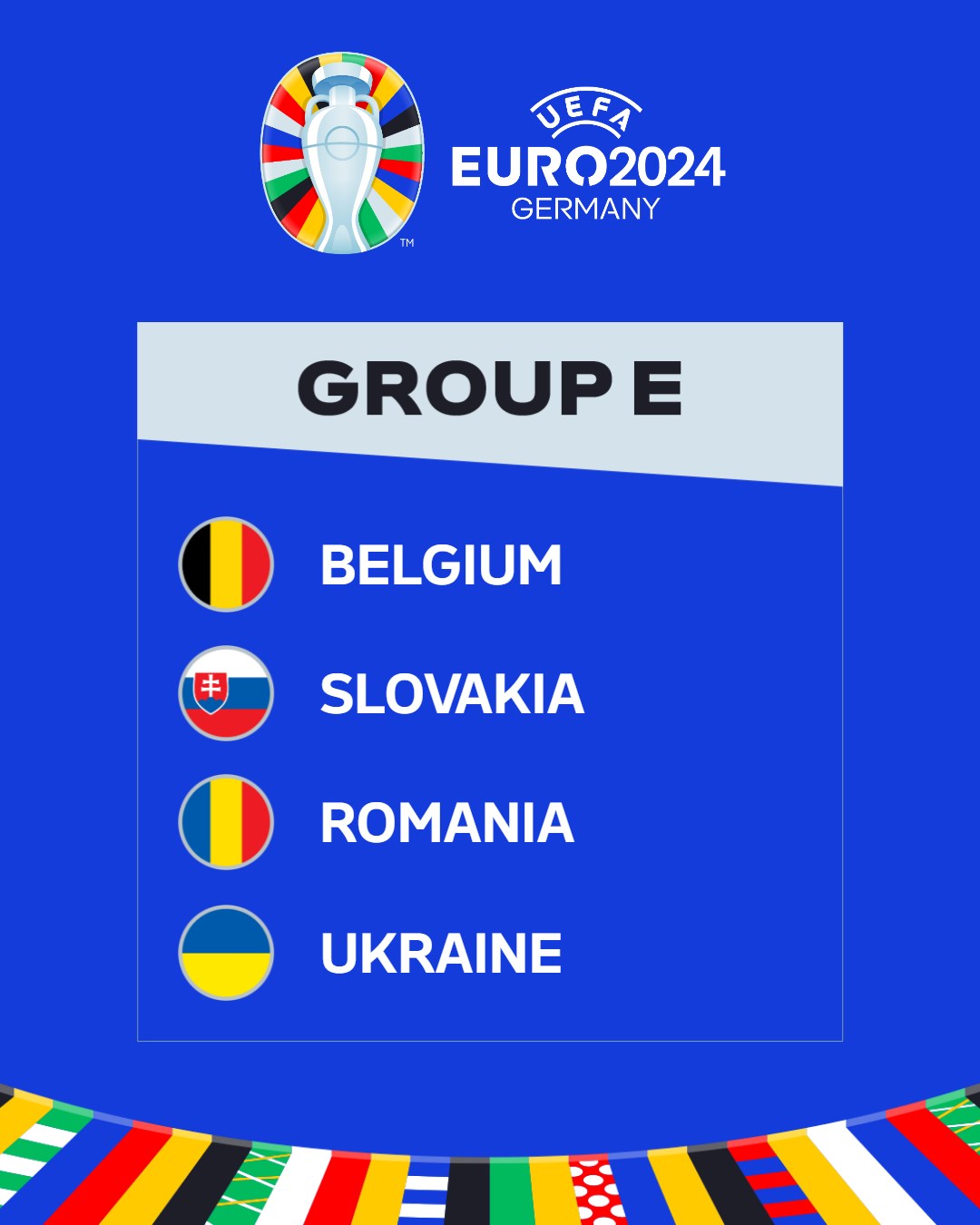 2024歐洲盃小組賽 – E組排名預測